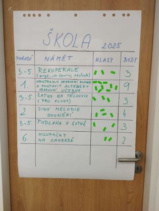 Fotografie img-20250514-wa0001_original.jpg