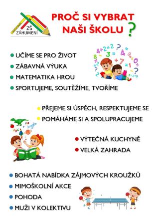 Fotografie motivacni-plakat-k-zapisu-s-obrazky-page_1_original.jpg