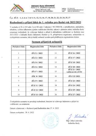 Fotografie rozhodnuti-o-prijeti-zaku-do-1-rocniku-p_1_original.png