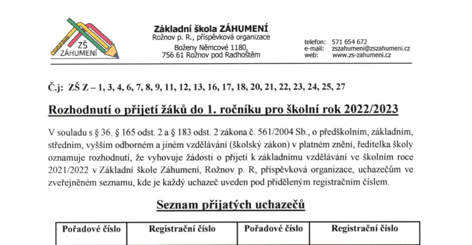 Rozhodnutí o přijetí žáků do 1. ročníku pro šk. rok 2022/2023