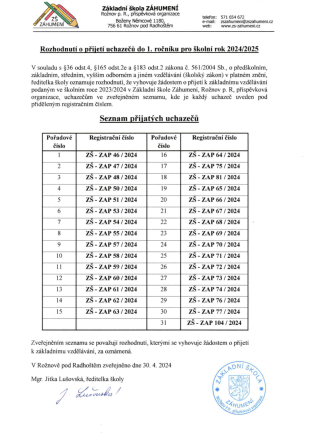 Fotografie rozhodnuti-o-prijeti-k-zakl-vzdel-pro-s-_1_original.png