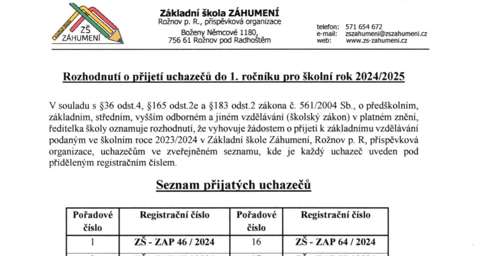 Aktualizovaný seznam přijatých uchazečů do 1. ročníku pro školní rok 2024/2025