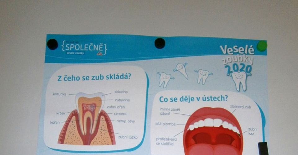 Veselé zoubky v 1.třídě