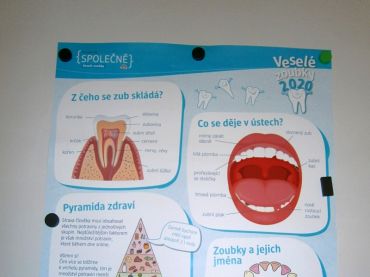 Foto k aktualitě Veselé zoubky v 1.třídě