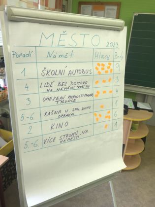 Fotografie 6c039efd-be10-4783-83d1-9a6fac03535e_original.jpeg