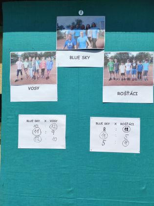 Fotografie img_20230628_104558_original.jpg