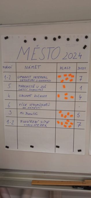 Fotografie img-20240507-wa0017_original.jpg