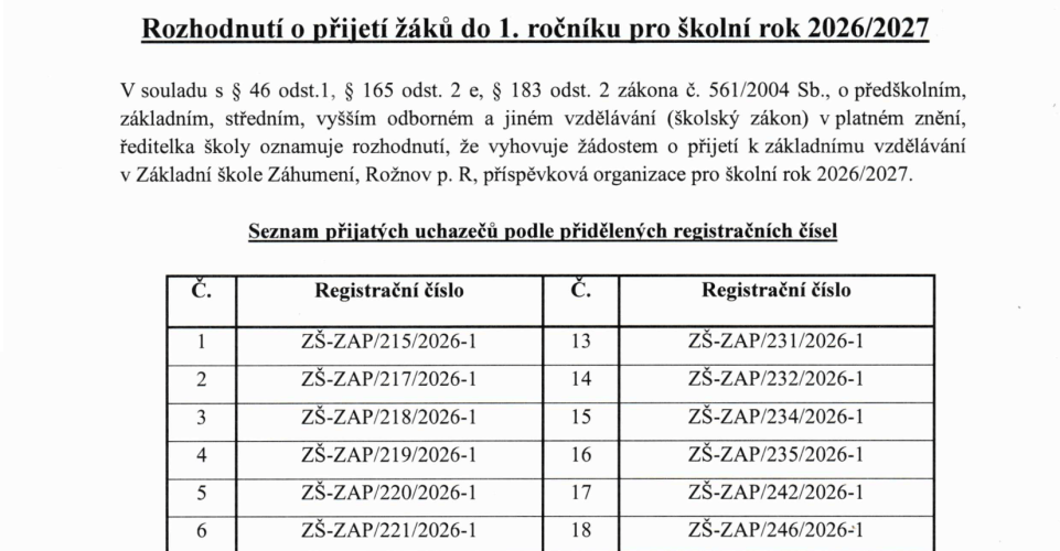 Seznam přijatých uchazečů do 1. ročníku pro škol. rok 2026/2027