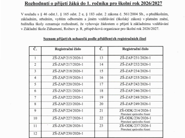 Foto k aktualitě Seznam přijatých uchazečů do 1. ročníku pro škol. rok 2026/2027